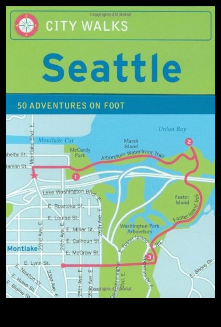 Pilsētas ainava Saunters: ceļvedis pilsētas pastaigu piedzīvojumiem