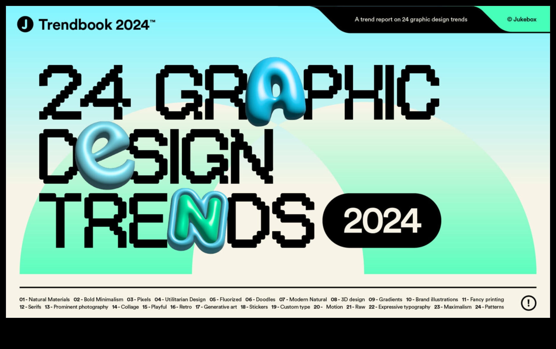 Inovatīvas kustības, kā tās veido dizaina tendenču ainavu 5 Inovatīvas kustības: dizaina tendenču ainavas veidošana