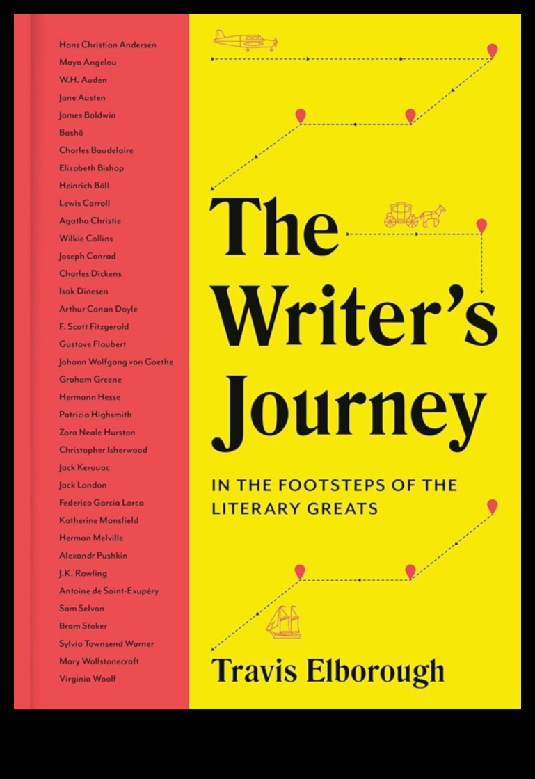 Literāri ceļojumi Ceļojums cauri lapām 3 Literārā klejošana: ainavas grāmatu lapās