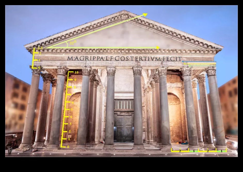 Kolonnu galvaspilsētas un karnīzes Romas arhitektūras vainagojumi 3 Kolonnu galvaspilsētas un karnīzes: arhitektūras detaļas romiešu ēkās