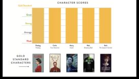 Dinamiskie dialogi: reālisma sarunas ar skatītāju