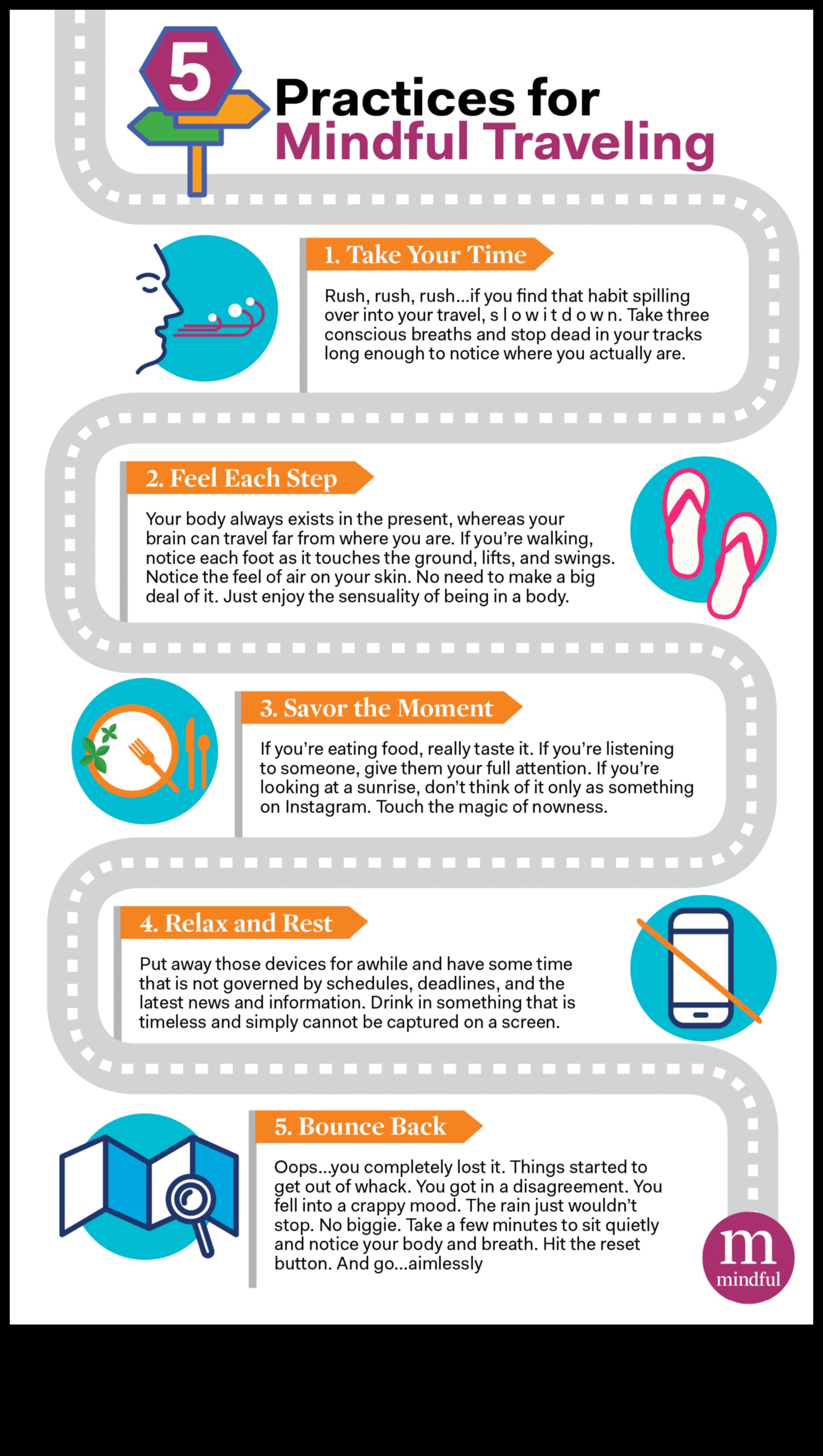 EmbarkEase: palīdziet jums apgūt pārdomātas ceļojumu plānošanas mākslu