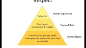 Radošuma apvērsums atbildīgi: ētiskā dizaina tendences un paņēmieni