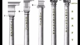 Kolonnu galvaspilsētas un karnīzes: arhitektūras detaļas romiešu ēkās