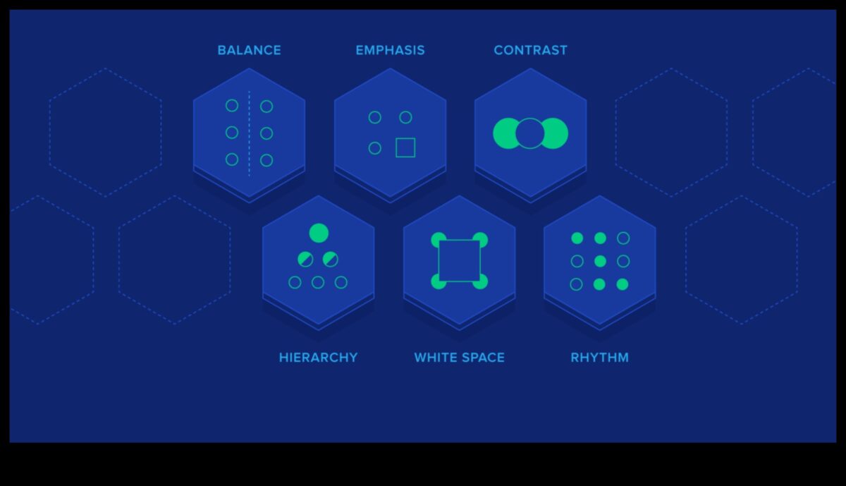 Krāsainas sarunas: dizaina principu valoda
